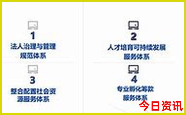北京路有什么好玩的